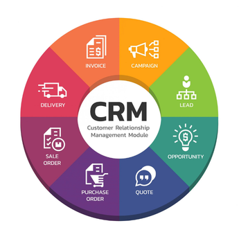 erp4